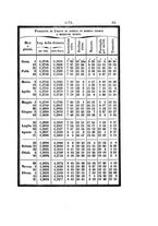 giornale/PUV0127122/1871/unico/00000103