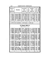 giornale/PUV0127122/1871/unico/00000128