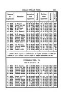 giornale/PUV0127122/1871/unico/00000143