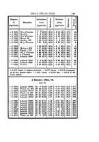 giornale/PUV0127122/1871/unico/00000145