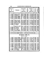 giornale/PUV0127122/1871/unico/00000148