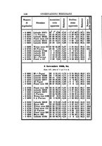 giornale/PUV0127122/1871/unico/00000154