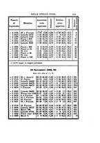 giornale/PUV0127122/1871/unico/00000159