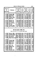 giornale/PUV0127122/1871/unico/00000161