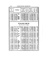 giornale/PUV0127122/1871/unico/00000164