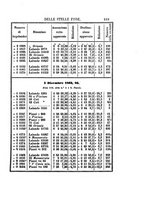 giornale/PUV0127122/1871/unico/00000167