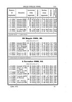 giornale/PUV0127122/1873/unico/00000031