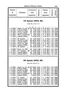 giornale/PUV0127122/1873/unico/00000105