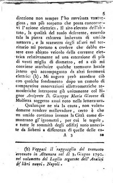 Giornale letterario di Napoli per servire di continuazione all'Analisi ragionata de' libri nuovi