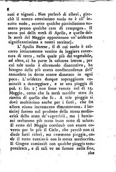 Giornale letterario di Napoli per servire di continuazione all'Analisi ragionata de' libri nuovi