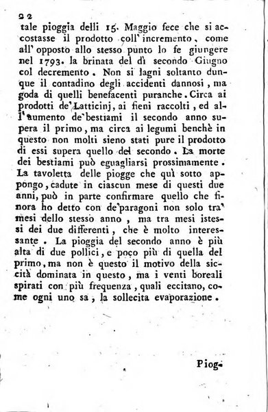 Giornale letterario di Napoli per servire di continuazione all'Analisi ragionata de' libri nuovi