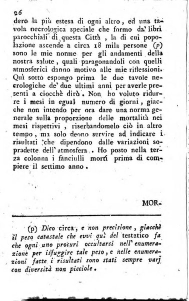 Giornale letterario di Napoli per servire di continuazione all'Analisi ragionata de' libri nuovi