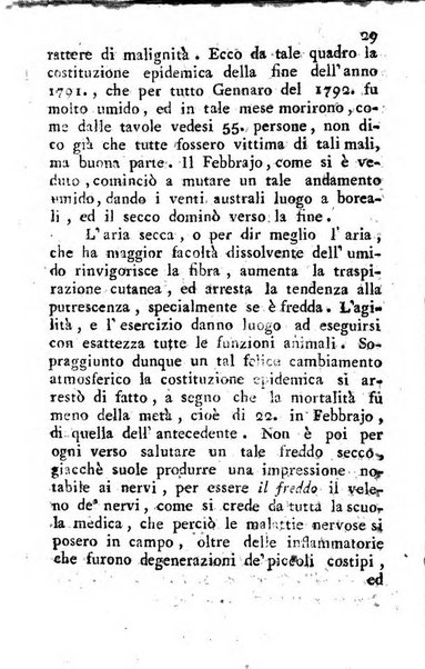 Giornale letterario di Napoli per servire di continuazione all'Analisi ragionata de' libri nuovi