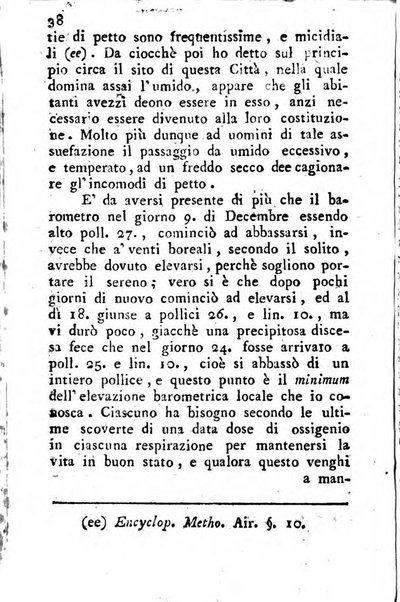 Giornale letterario di Napoli per servire di continuazione all'Analisi ragionata de' libri nuovi