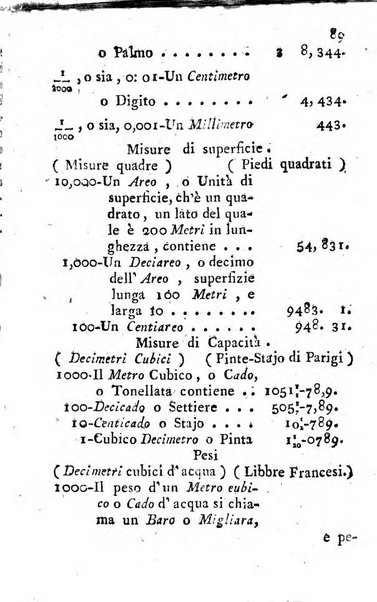 Giornale letterario di Napoli per servire di continuazione all'Analisi ragionata de' libri nuovi