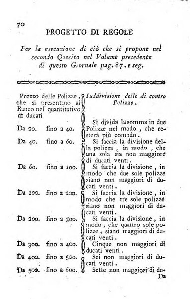 Giornale letterario di Napoli per servire di continuazione all'Analisi ragionata de' libri nuovi