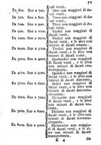 giornale/PUV0127298/1794-1795/unico/00000305