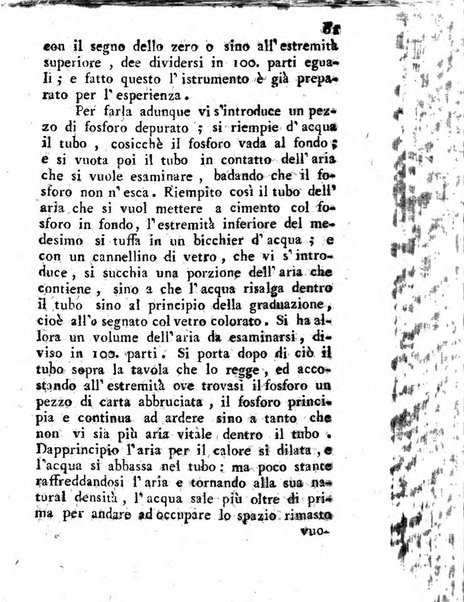 Giornale letterario di Napoli per servire di continuazione all'Analisi ragionata de' libri nuovi