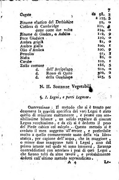 Giornale letterario di Napoli per servire di continuazione all'Analisi ragionata de' libri nuovi