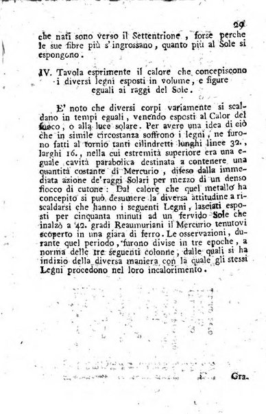 Giornale letterario di Napoli per servire di continuazione all'Analisi ragionata de' libri nuovi