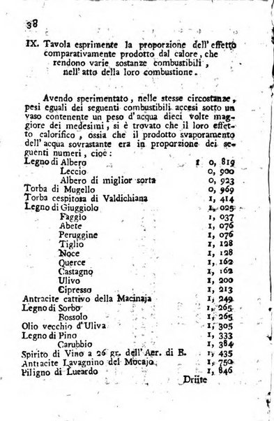 Giornale letterario di Napoli per servire di continuazione all'Analisi ragionata de' libri nuovi