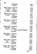 giornale/PUV0127298/1795-1796/unico/00000232