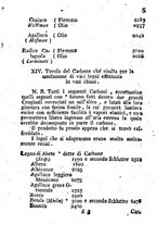 giornale/PUV0127298/1795-1796/unico/00000233