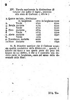 giornale/PUV0127298/1795-1796/unico/00000236