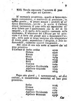 giornale/PUV0127298/1795-1796/unico/00000237