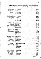 giornale/PUV0127298/1795-1796/unico/00000239