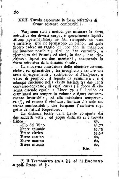 Giornale letterario di Napoli per servire di continuazione all'Analisi ragionata de' libri nuovi