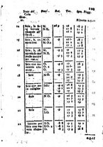 giornale/PUV0127298/1795-1796/unico/00000443