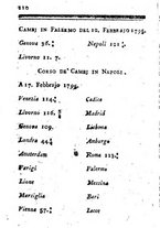 giornale/PUV0127298/1795/V.19-24/00000340