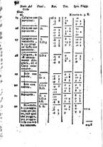 giornale/PUV0127298/1795/V.25-30/00000326