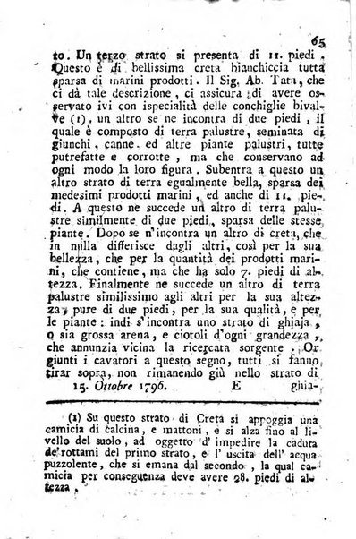 Giornale letterario di Napoli per servire di continuazione all'Analisi ragionata de' libri nuovi