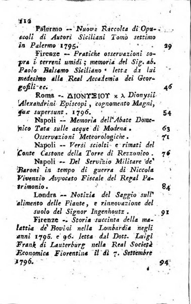 Giornale letterario di Napoli per servire di continuazione all'Analisi ragionata de' libri nuovi