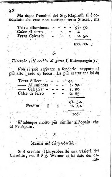 Giornale letterario di Napoli per servire di continuazione all'Analisi ragionata de' libri nuovi