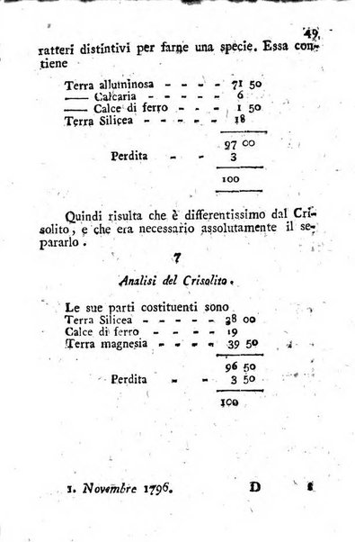 Giornale letterario di Napoli per servire di continuazione all'Analisi ragionata de' libri nuovi