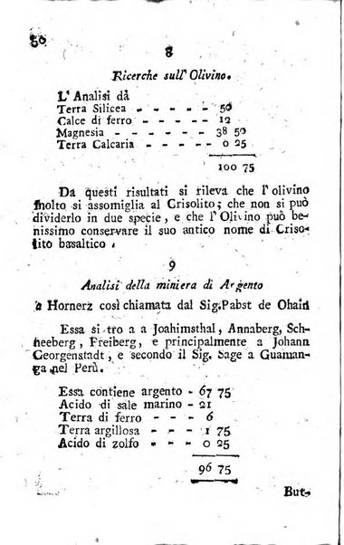 Giornale letterario di Napoli per servire di continuazione all'Analisi ragionata de' libri nuovi