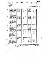 giornale/PUV0127298/1796-1797/unico/00000221