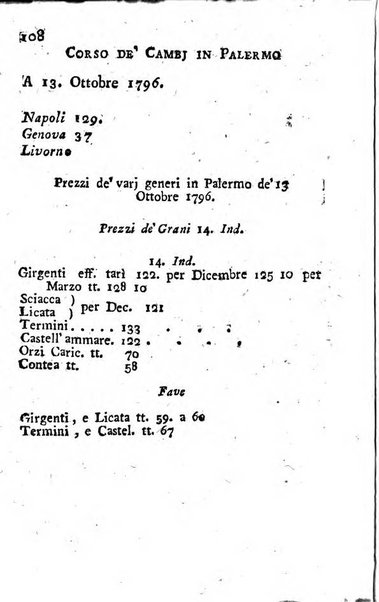 Giornale letterario di Napoli per servire di continuazione all'Analisi ragionata de' libri nuovi