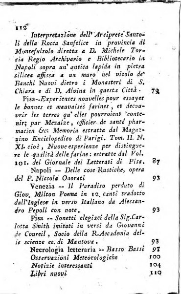 Giornale letterario di Napoli per servire di continuazione all'Analisi ragionata de' libri nuovi