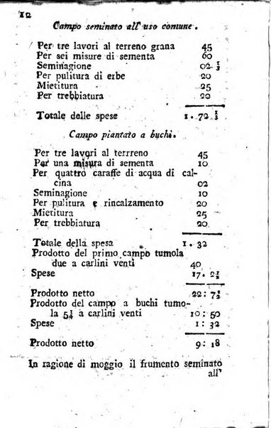 Giornale letterario di Napoli per servire di continuazione all'Analisi ragionata de' libri nuovi