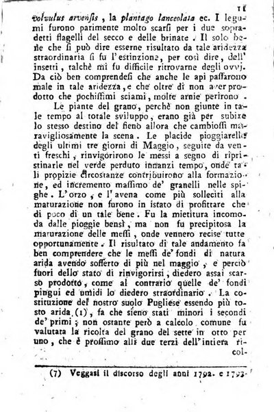 Giornale letterario di Napoli per servire di continuazione all'Analisi ragionata de' libri nuovi