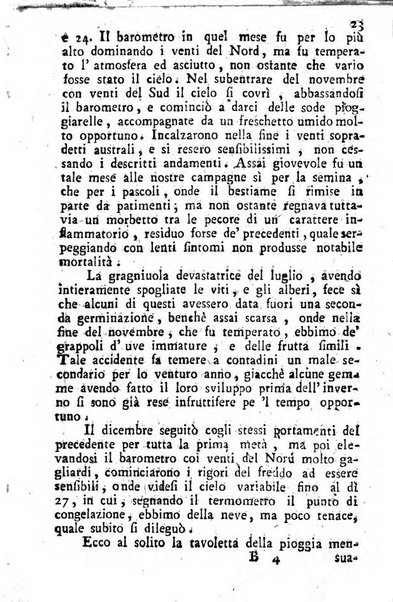 Giornale letterario di Napoli per servire di continuazione all'Analisi ragionata de' libri nuovi