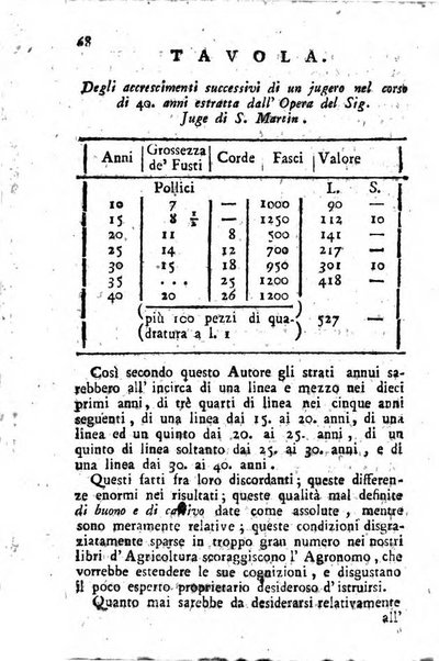 Giornale letterario di Napoli per servire di continuazione all'Analisi ragionata de' libri nuovi