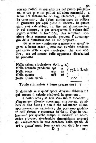 Giornale letterario di Napoli per servire di continuazione all'Analisi ragionata de' libri nuovi