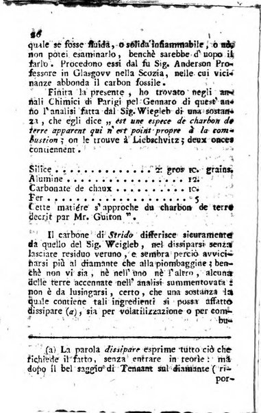 Giornale letterario di Napoli per servire di continuazione all'Analisi ragionata de' libri nuovi