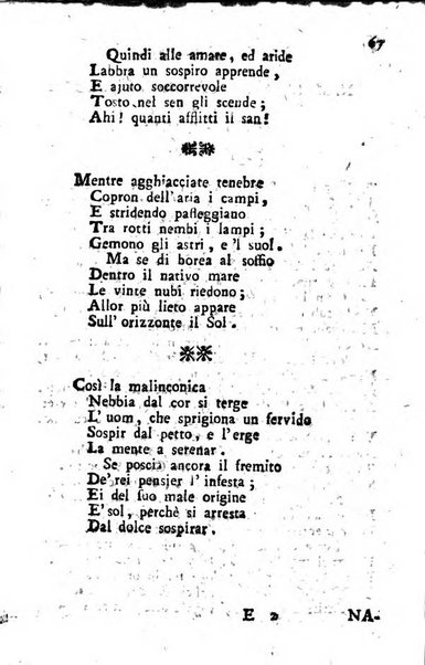 Giornale letterario di Napoli per servire di continuazione all'Analisi ragionata de' libri nuovi