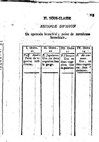 Giornale letterario di Napoli per servire di continuazione all'Analisi ragionata de' libri nuovi